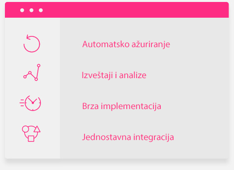Arhitektura WAVIoT Cloud platforme